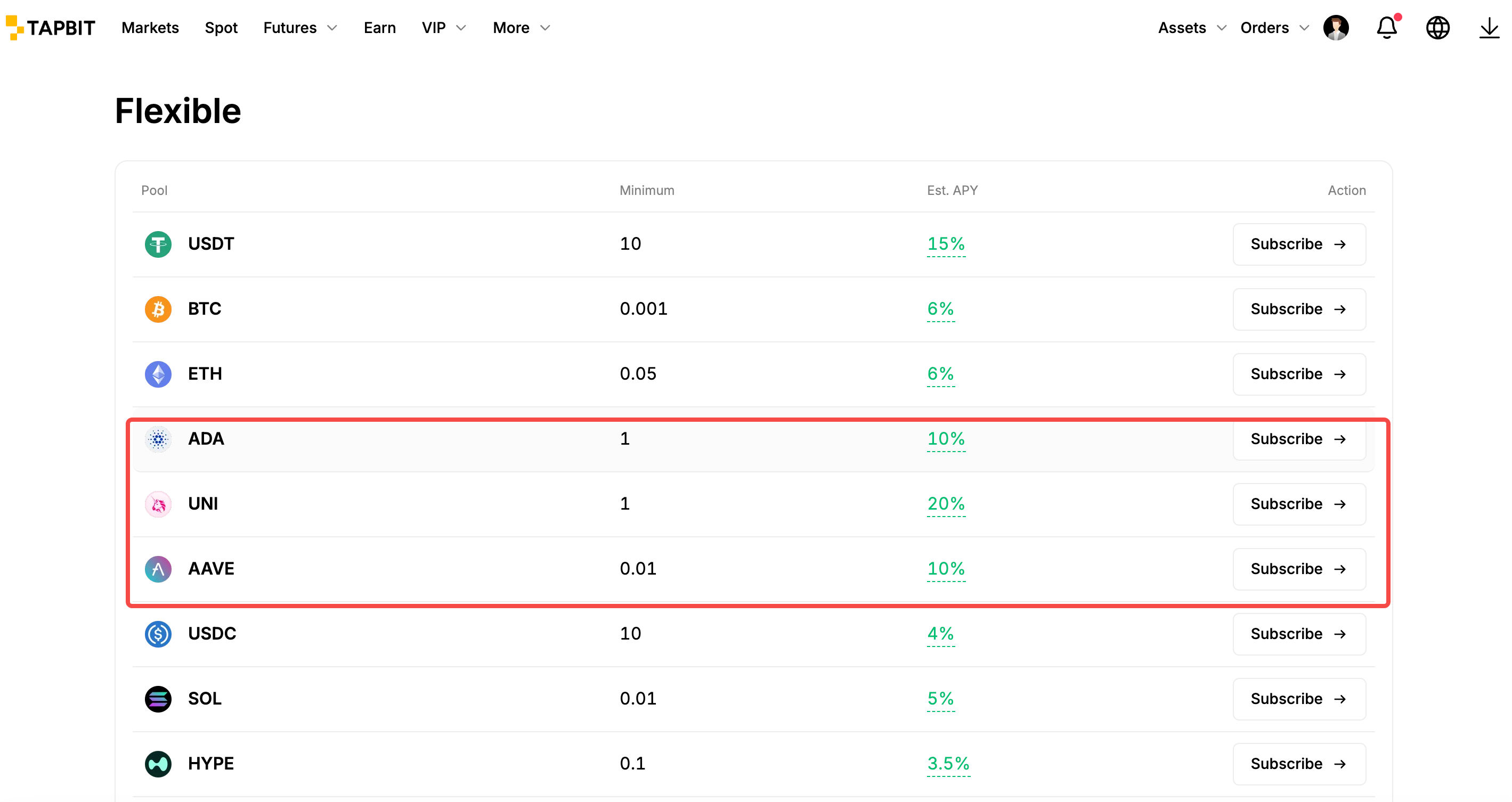 Tapbit Earn Campaign Period and Product Limits