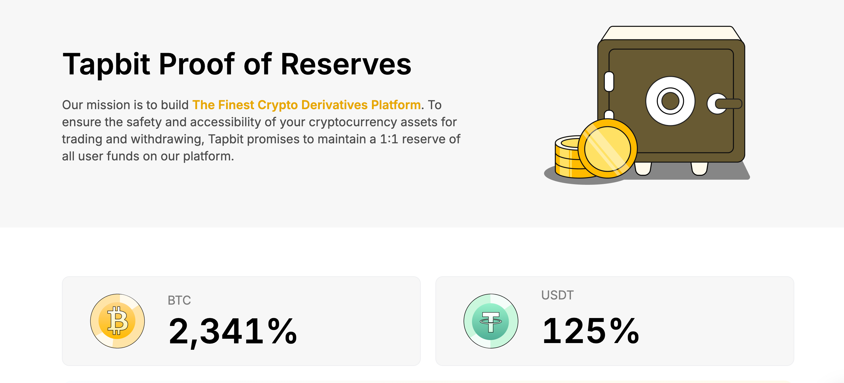 Tapbit Proof of Reserves Explained