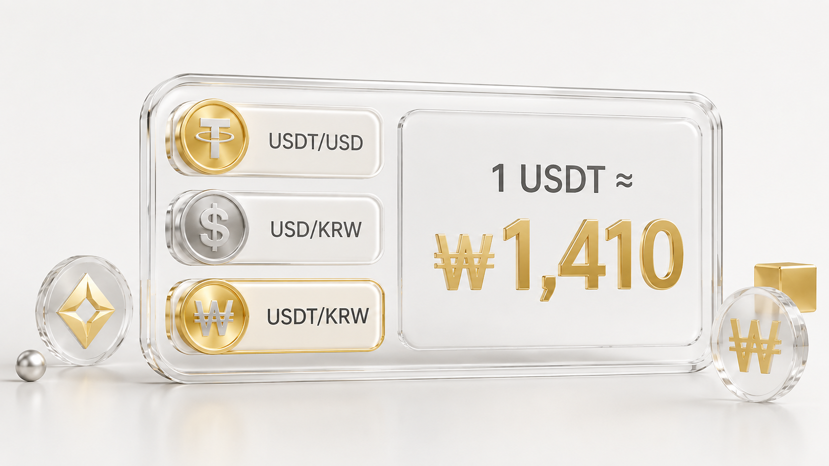Конвертация USDT в KRW с использованием курсов USDT/USD и USD/KRW